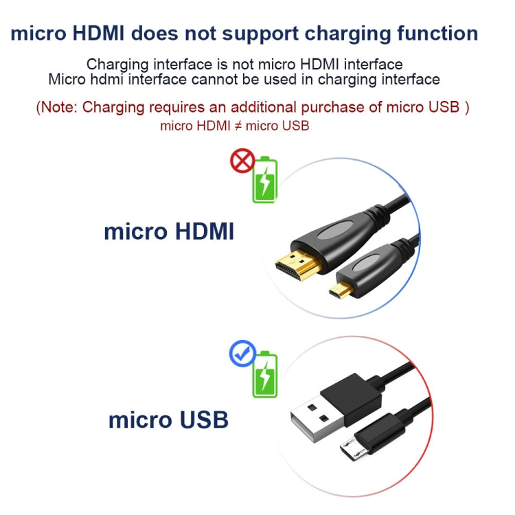 1.8m Gold Plated 3D 1080P HDMI Micro Male to HDMI Male Cable For Mobile Phone GoPro Cameras