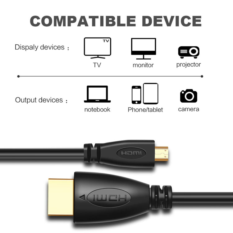 1m Plaqué Or 3D 1080P Micro HDMI Mâle vers HDMI Mâle Câble Pour Téléphone Mobile Caméras GoPro