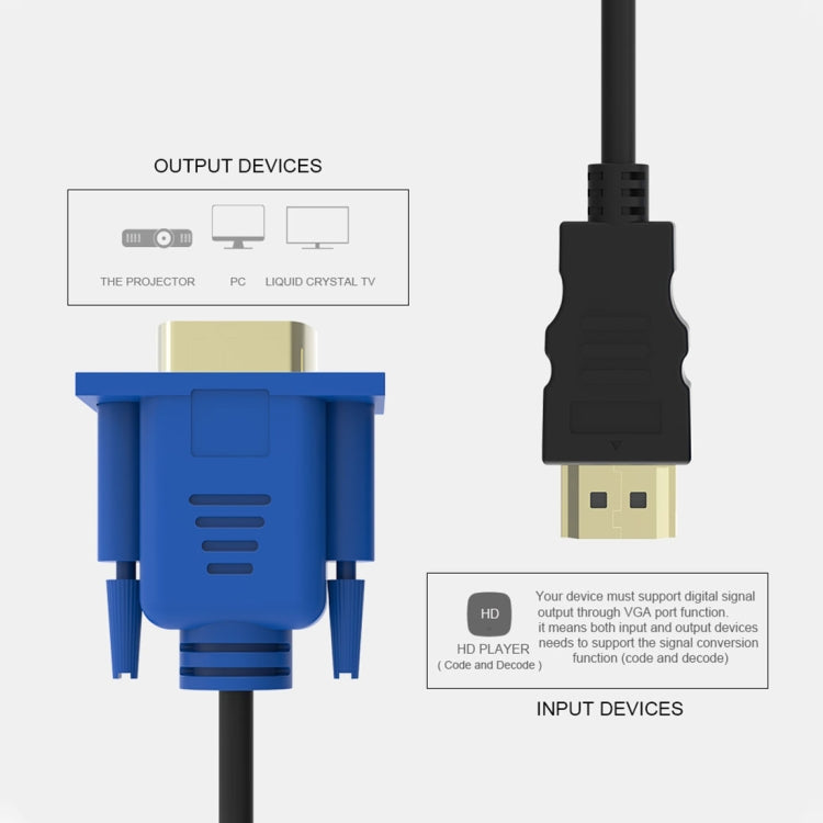 1.8 m HDMI Male 15-Pin VGA Male Video Cable (Black)