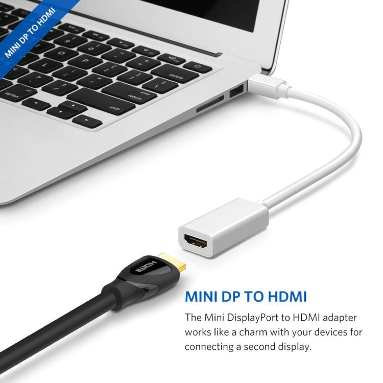 Adaptador de Cable de Puerto Full HD 1080P Mini DisplayPort Macho a HDMI Hembra longitud: 20 cm