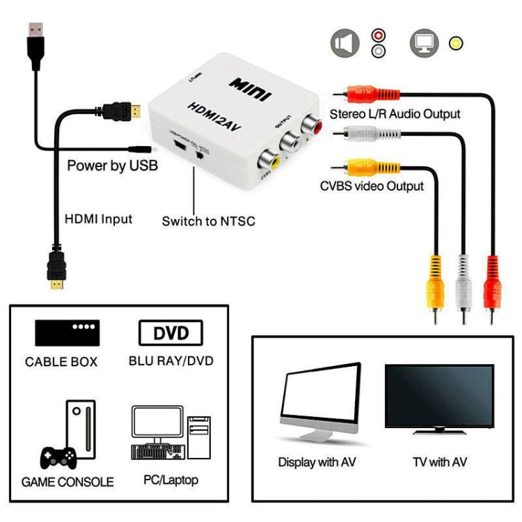 VK-126 Adaptateur convertisseur audio Mini HDMI vers CVBS / L+R (Scaler) (Blanc)