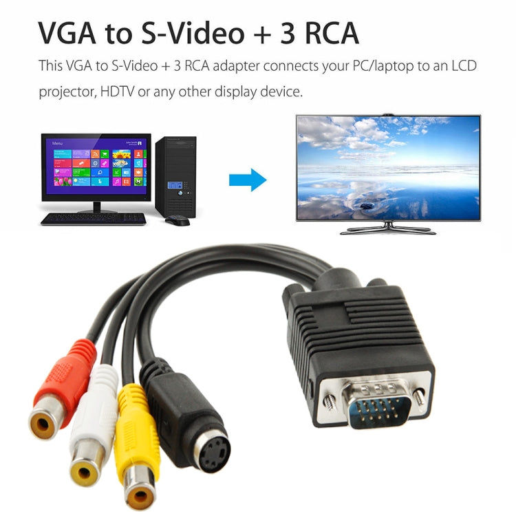Adaptateur de câble convertisseur TV VGA vers S-Vidéo AV RCA avec 2 câbles audio