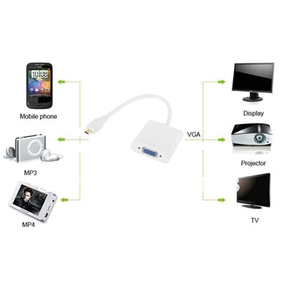 22cm Full HD 1080P Micro HDMI Male to VGA Female Video Adapter Cable with Audio Cable (White)