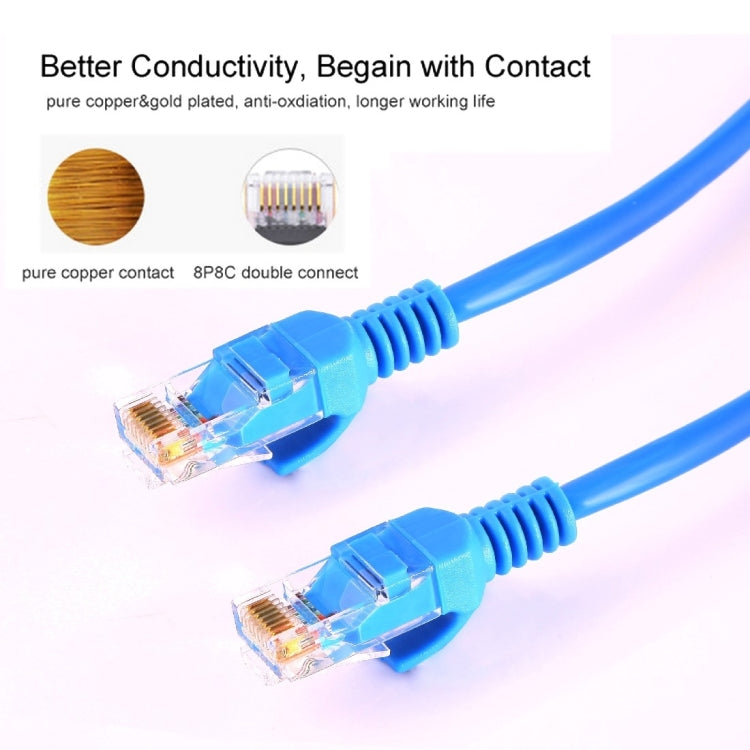 Cat5e network cable length: 2 m