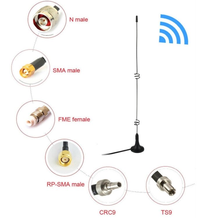 Antenne Intérieure Haute Qualité CRC9 5dbi 3G (Noir)