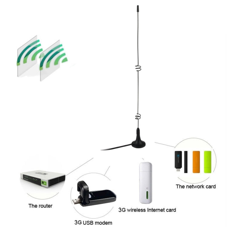 High Quality Indoor Antenna CRC9 5dbi 3G (Black)