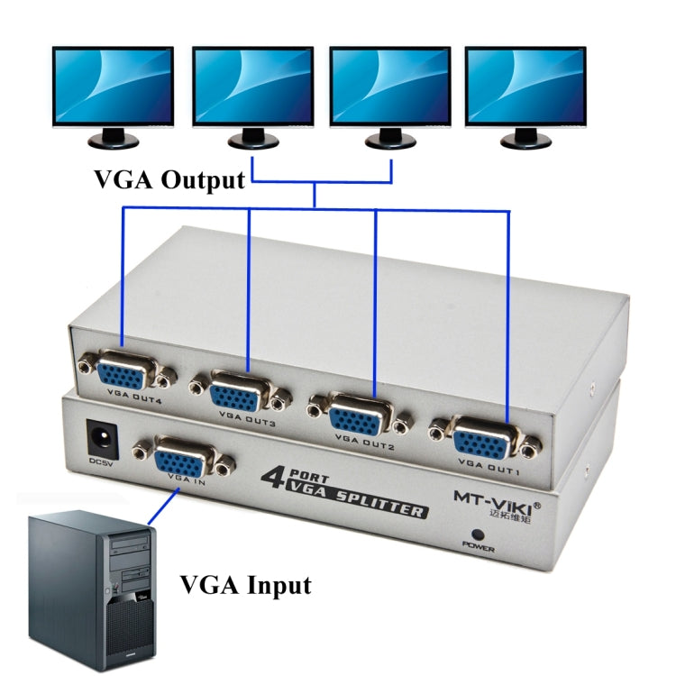Répartiteur VGA 4 ports 150 MHz (1 entrée VGA 4 sorties VGA)