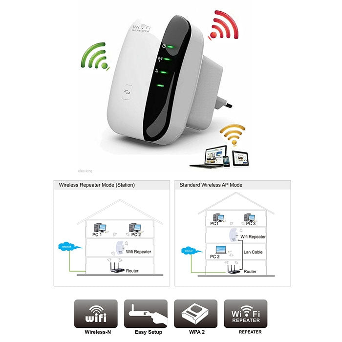 WS-WN560N2 300Mbps Wireless-N WIFI 802.11n Repeater Range Expander EU Plug (White)