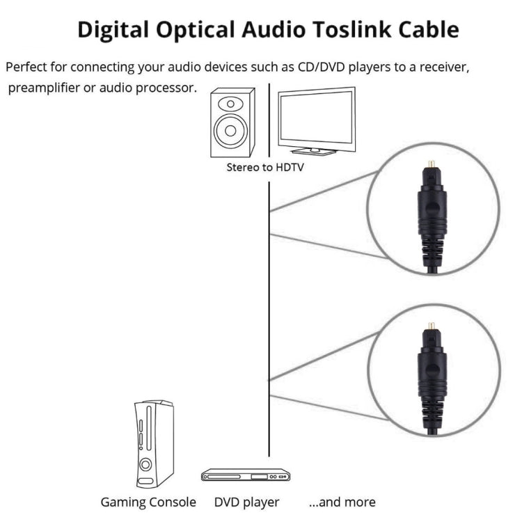Cable de Audio Digital de fibra Óptica con Enchufe Macho a Macho de 4.0 mm OD Para DVD HDTV longitud: 2 m (Negro)