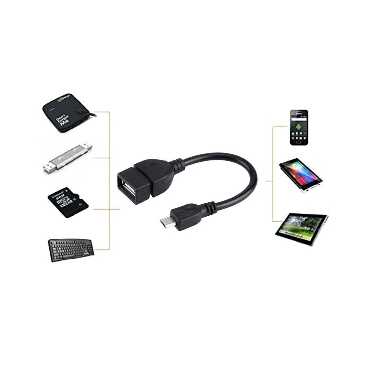 Adaptateur OTG mâle 10 cm USB A femelle vers Micro USB 5 broches pour Galaxy S IV / i9500 / S III / i9300 / Note II / N7100 / i9220 / i9100 / i9082 / Nokia / LG / BlackBerry / HTC One X / Amazon Kindle / Sony Xperia etc. .