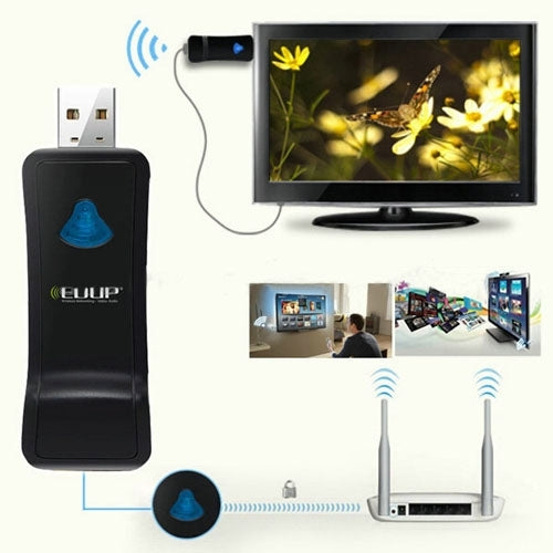 EDUP EP-2911 USB 150Mbps 802.11n Wifi Network Adapter Wireless Lan Dongle