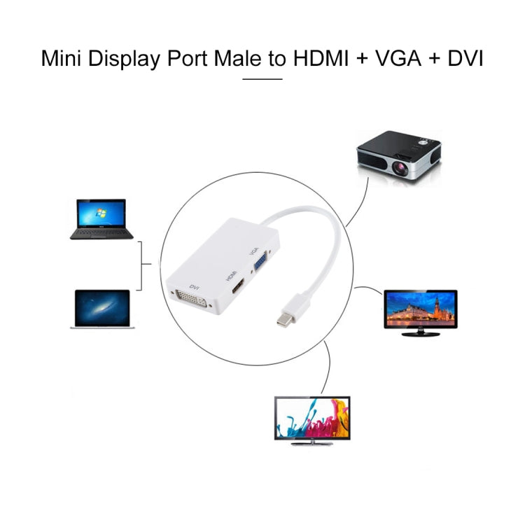 Mini DisplayPort Male to HDMI + VGA + DVI Female 3 in 1 Adapter Converter For Mac Book Pro Air Cable length: 18cm (White)