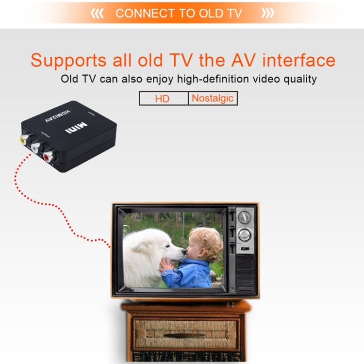 VK-126 Adaptador convertidor de video Mini HD HDMI a AV / CVBS