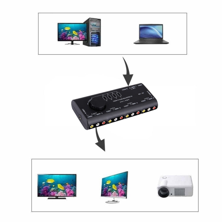 AV-109 Multi Box RCA AV Audio-Video Signal Switcher + 3 Cables RCA 4 entradas de grupo y 1 sistema de salida de grupo (Negro)