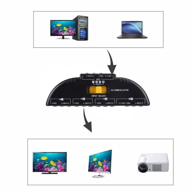 AV4-SVIDEO Conmutador de Señal de Audio y video RCA AV con caja múltiple + 3 Cables RCA 4 entradas de grupo y 1 sistema de salida de grupo (Negro)