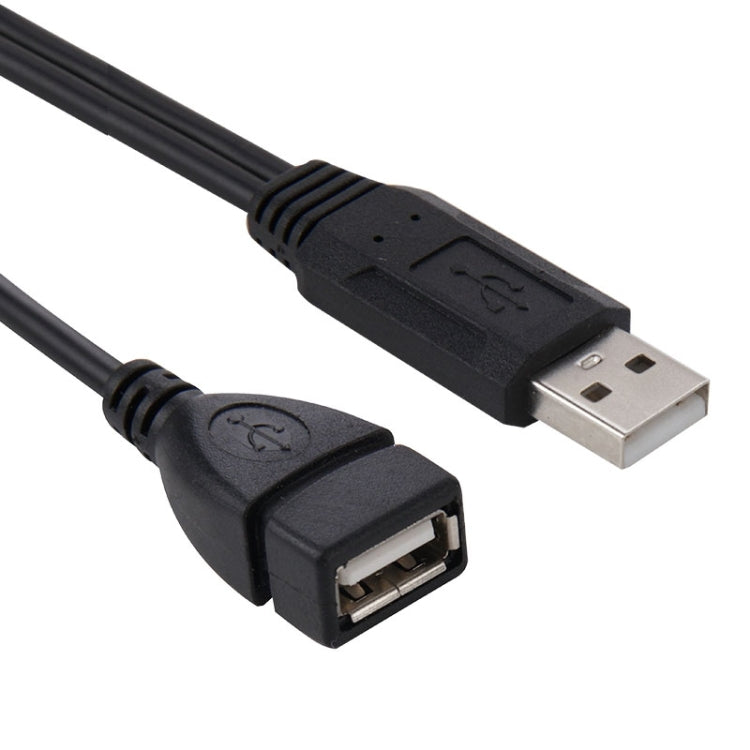Câble adaptateur USB 2.0 mâle vers 2 double USB femelle pour ordinateu