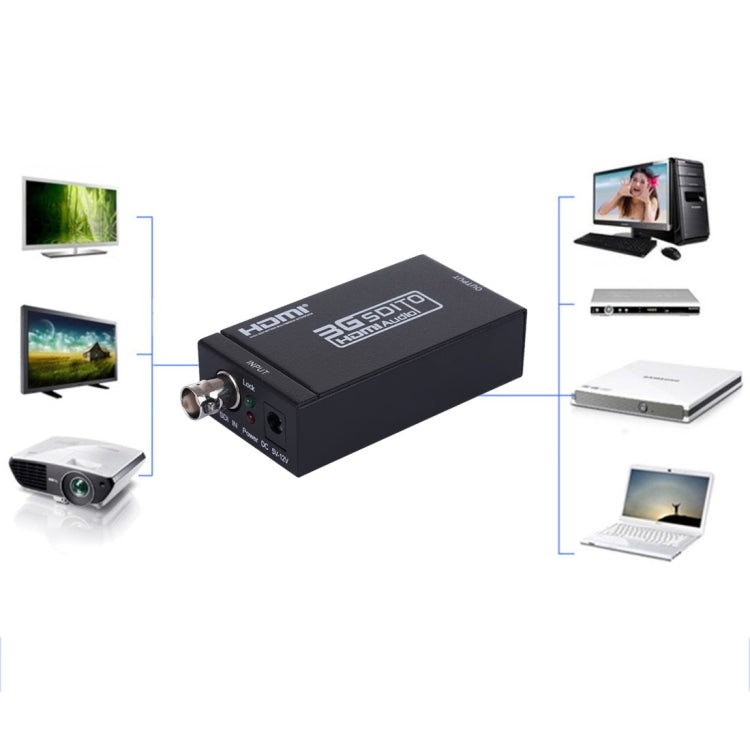 Convertidor AY30 Mini 3G SDI a HDMI