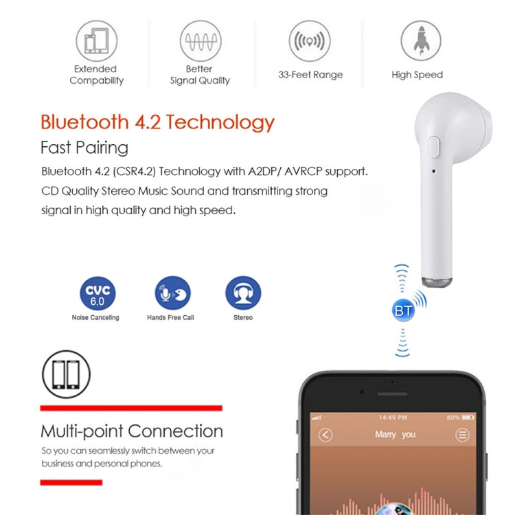 Audifonos Bluetooth Inalambricos Auriculares Para for iPhone Samsung LG HD  TWS