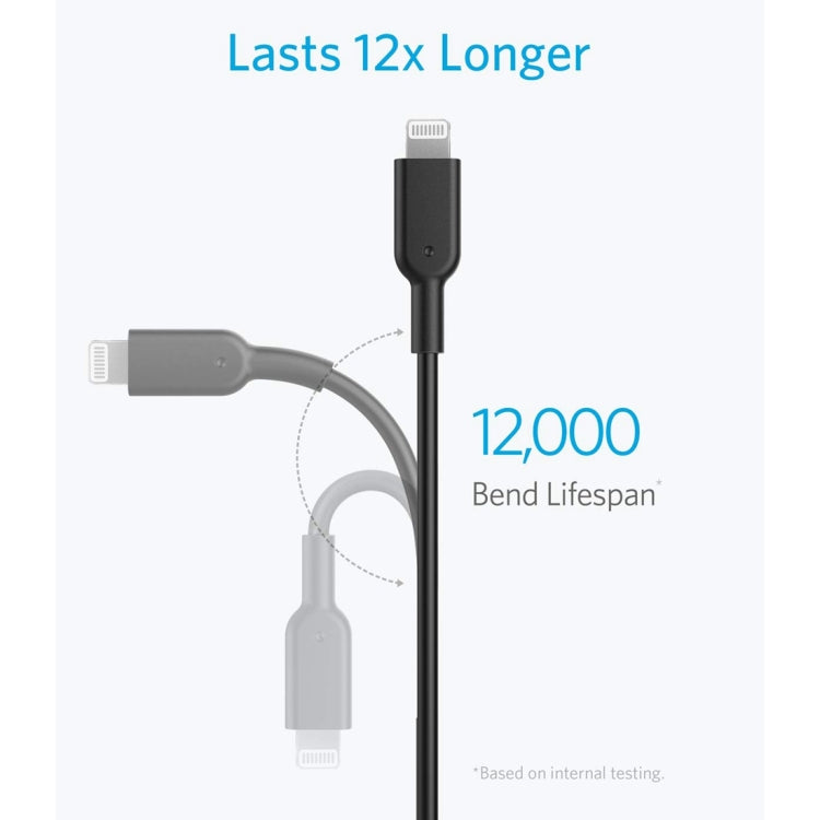 Anker Powerline II USB-C / Type-C to 8 pin MFI Certified Data Cable Length: 0.9m (Black)