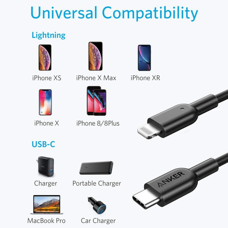 Anker Powerline II USB-C / Type-C to 8 pin MFI Certified Data Cable Length: 0.9m (Black)