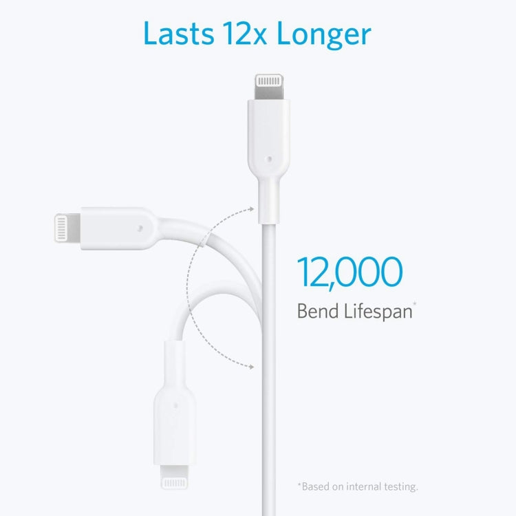 Anker Powerline II USB-C / Type-C to 8 pin MFI Certified Data Cable Length: 0.9m (White)