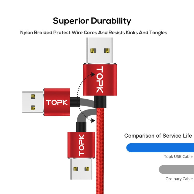 TOPK 2m 2.4A Max USB to USB-C / Type-C Nylon Braided Magnetic Charging Cable with LED Indicator (Red)