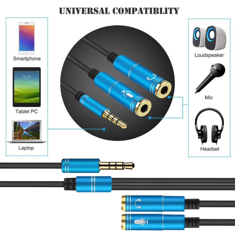 Divisor de Cable de Audio de alta elasticidad TPE 2 en 1 de 3.5 mm Macho a Doble Hembra de 3.5 mm longitud del Cable: 32 cm (Azul)