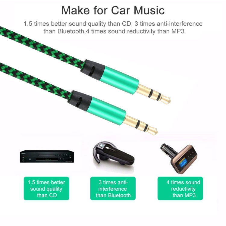 3pcs K10 3.5mm Male to Male Nylon Braided Audio Cable Length: 1m (Green)