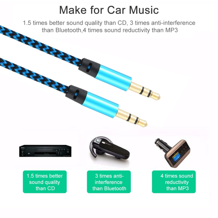 3pcs K10 3.5mm Male to Male Nylon Braided Audio Cable Length: 1m (Blue)