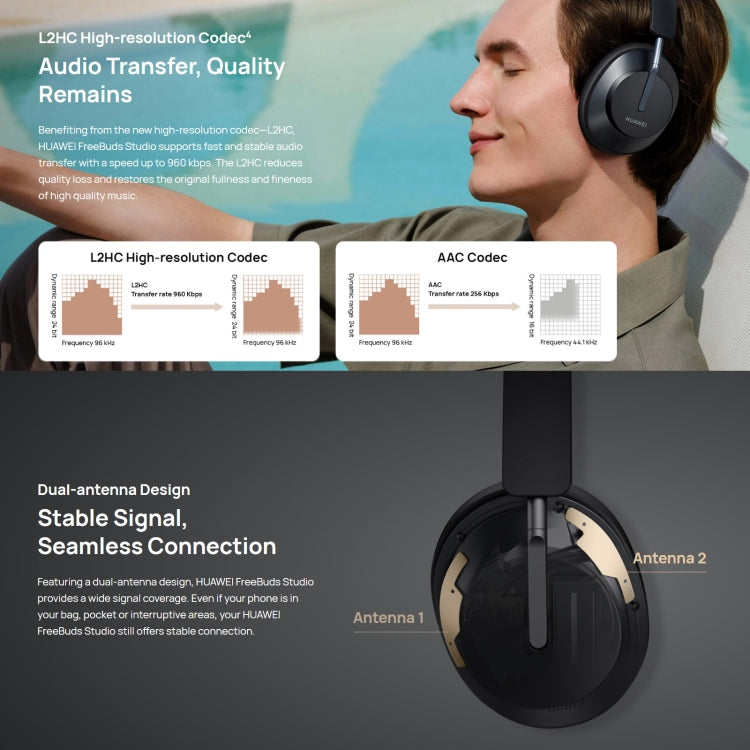 Auriculares Inalámbricos Bluetooth 5.2 con cancelación dinámica de ruido Originales Huawei FreeBuds Studio (Dorado)