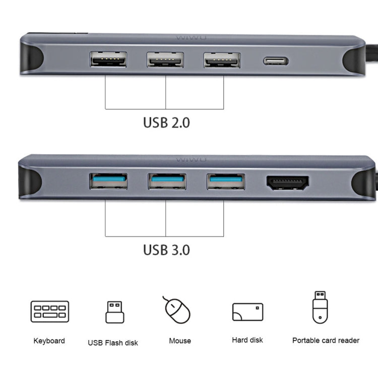 WIWU Alpha 12 en 1 USB 3.0 X3 + USB 2.0 x2 + HDMI + SD + Micro SD + Type-C / USB-C + Port Lan + Station d'accueil HUB multifonction Port 3,5 mm