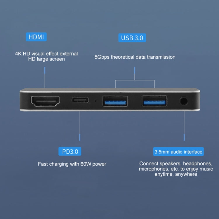 WIWU Alpha m X Pro 5 en 1 USB 3.0 x2 + HDMI + Prise audio 3,5 mm + Station d'accueil HUB multifonction Type-C / USB-C