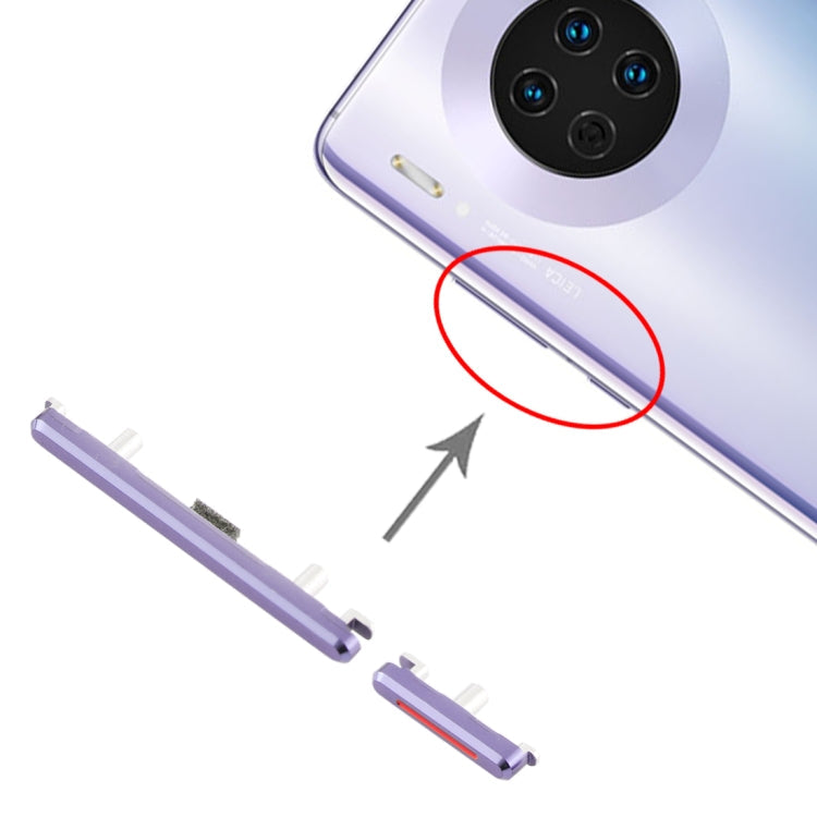 Touches latérales pour Huawei Mate 30 (Violet)