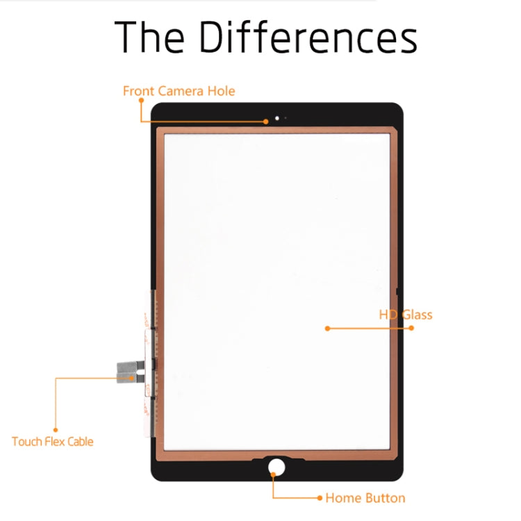 Panel Táctil Para iPad 9.7 Pulgadas (Versión 2018) A1954 A1893 (Negro)