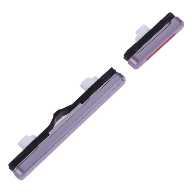 Side Keys for Huawei P20 (Purple)