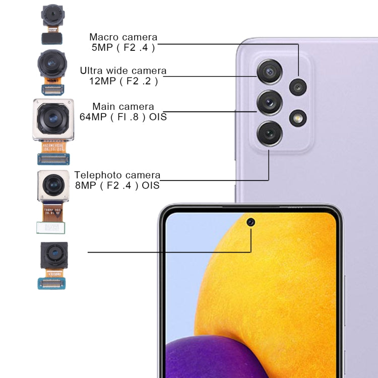 Ensemble d'appareils photo d'origine (téléobjectif + macro + large + appareil photo principal + appareil photo avant) pour Samsung Galaxy A72 SM-A725