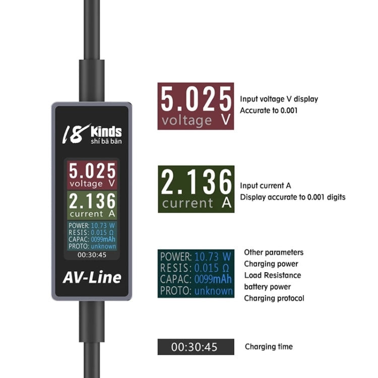 18 Arten 8Pin zu USB AV-LINE Intelligente Erkennungsladung Ladeerkennung