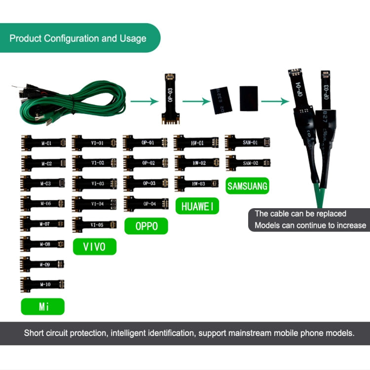 El mejor Cable de arranque de la Prueba de Alimentación de los Teléfonos BST-063 Para iPhone 6-X / Android