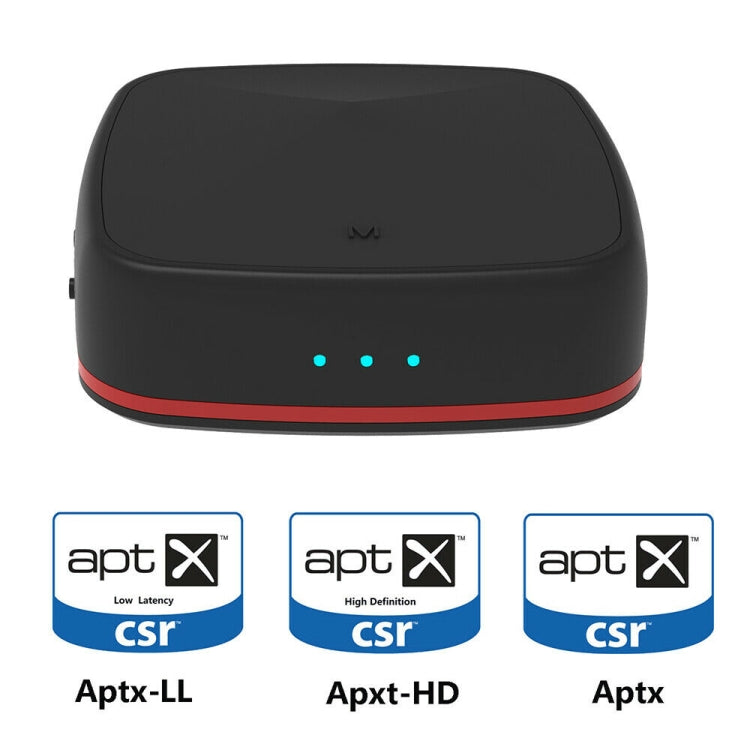 Transmisor Bluetooth Aptx Adaptador Inalámbrico Toslink / SPDIF