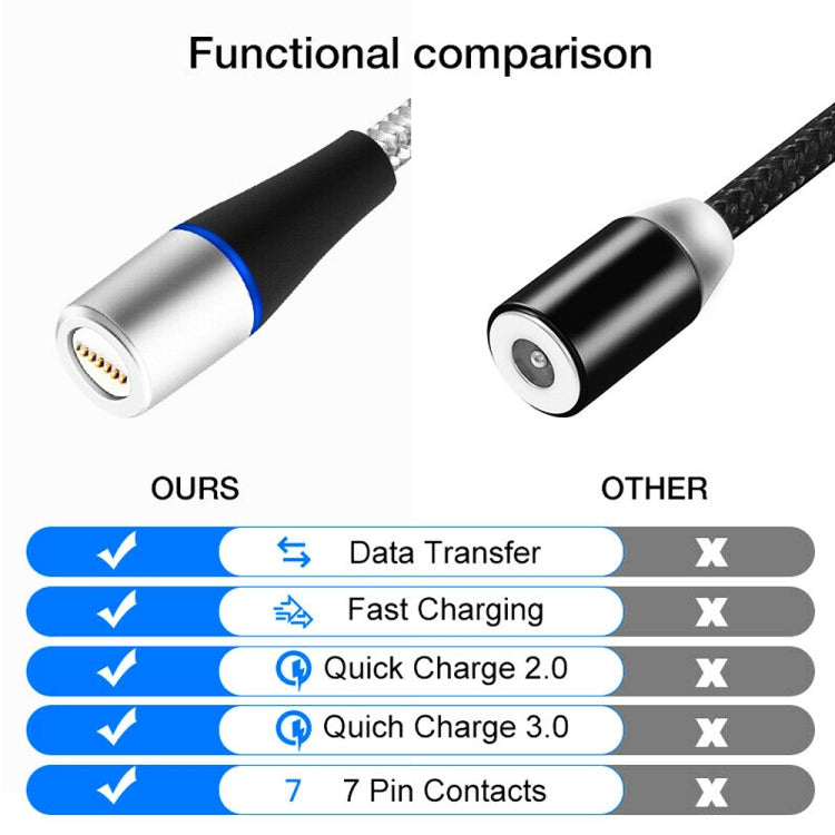 2 in 1 3A USB to 8 Pin + Micro USB Fast Charge + 480Mbps Data Transmission Mobile Phone Magnetic Suction Fast Charge Data Cable Cable Length: 1m ((Red)