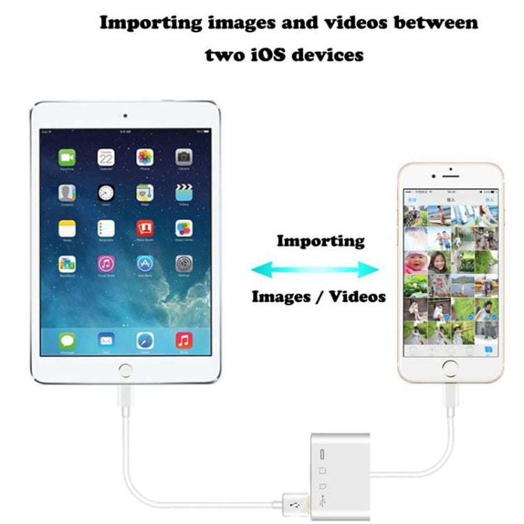 ZS-S1827 4 in 1 SD Card + TF Card + 8Pin Charge + USB Interface to 8Pin Interface Camera Reader Adapter Support IOS 13