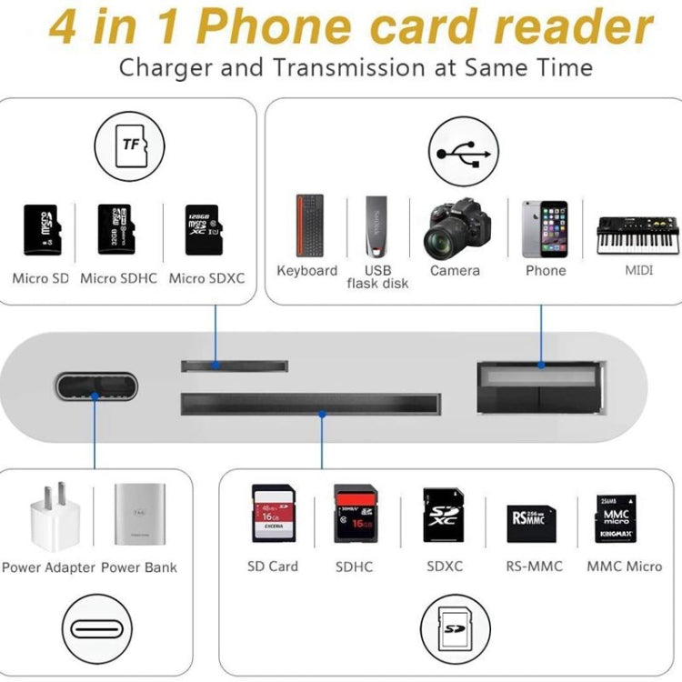 ZS-S1827 Carte SD 4 en 1 + Carte TF + Charge 8Pin + Interface USB vers Interface 8Pin Adaptateur de lecteur de caméra Prise en charge IOS 13