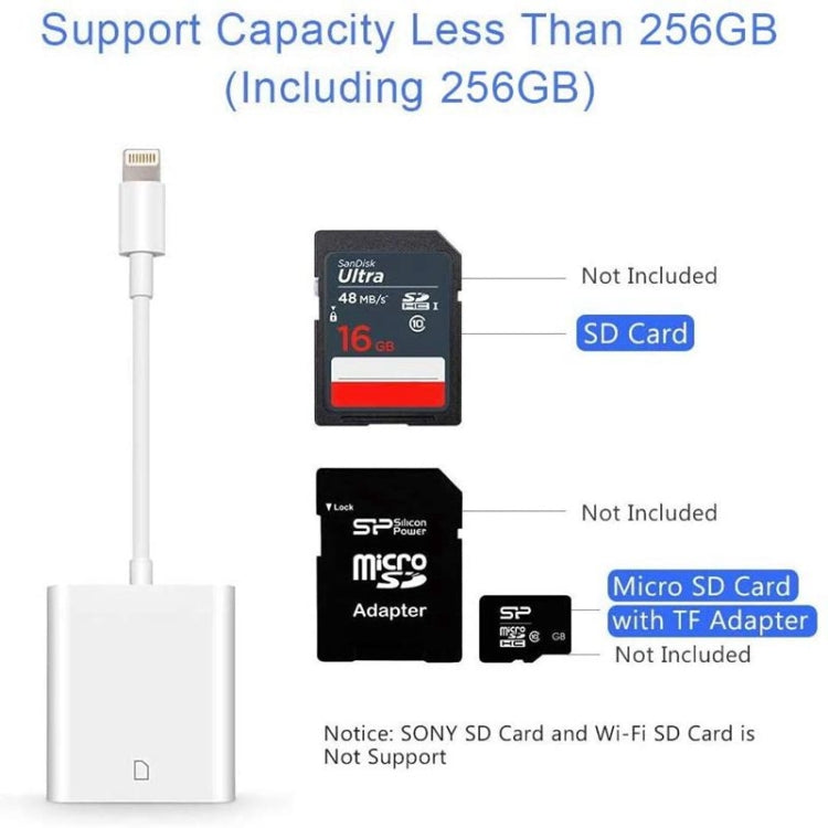 ZS-KL21810 8 Pin Camera Card Reader Adapter to SD Card Support IOS 13 and above version system