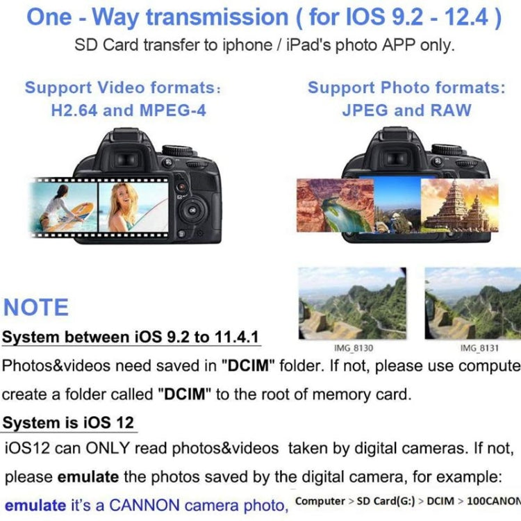 ZS-KL21810 Adaptateur de lecteur de carte de caméra à 8 broches vers la prise en charge de la carte SD Système de version IOS 13 et supérieur