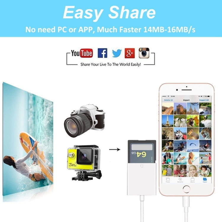 ZS-KL21810 8 Pin Camera Card Reader Adapter to SD Card Support IOS 13 and above version system