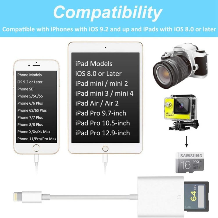 ZS-KL21810 Adaptateur de lecteur de carte de caméra à 8 broches vers la prise en charge de la carte SD Système de version IOS 13 et supérieur