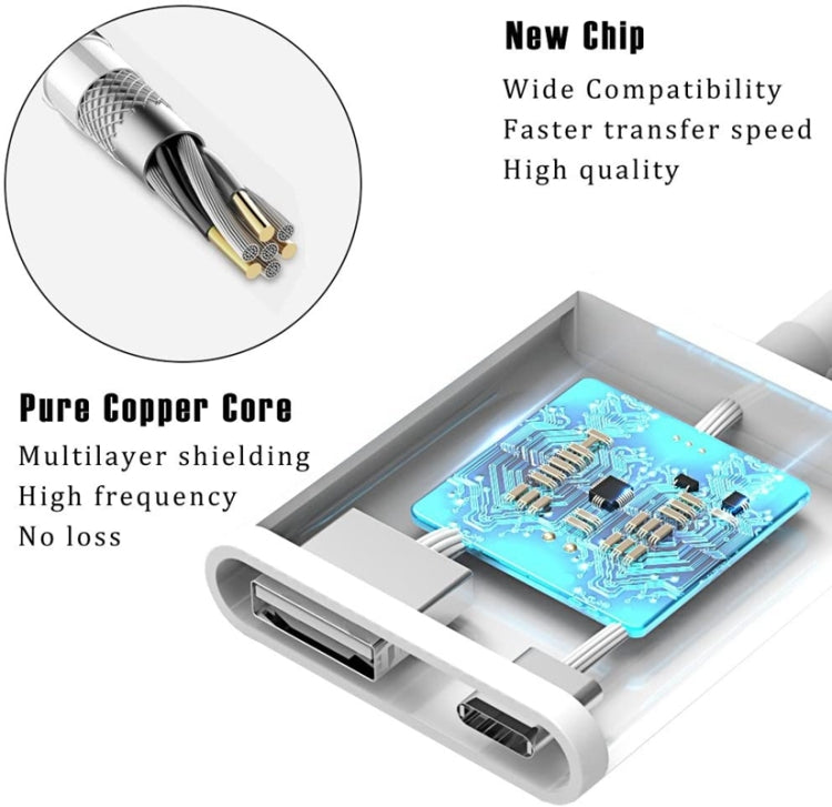 ZS-KL21806 2 en 1 8 pin a USB 3.0 + Cámara USB Leer OTG Adaptador compatible con iOS 13 y arriba del sistema