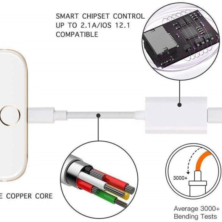 ZS-S1801 2 en 1 8 PIN Macho a 8 PIN Carga + Adaptador de Auriculares de Conector Hembra de Audio de 8 Pines llamadas de soporte compatibles con todo el sistema IOS