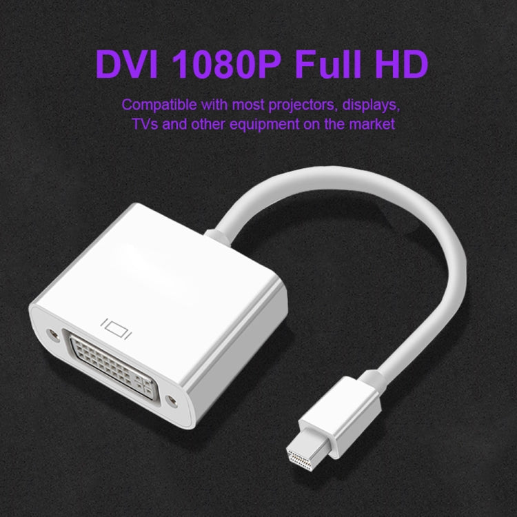 Mini DP to DVI Adapter Converter