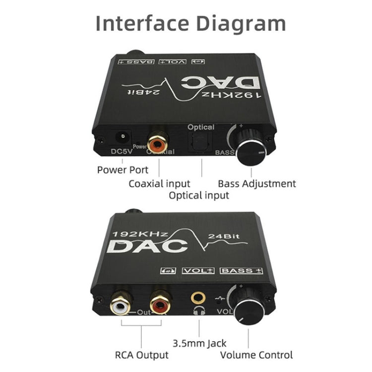 Convertidor de Audio Digital a analógico Extractor estéreo DAC Amplificador óptico SPDIF 192Khz 24Bit